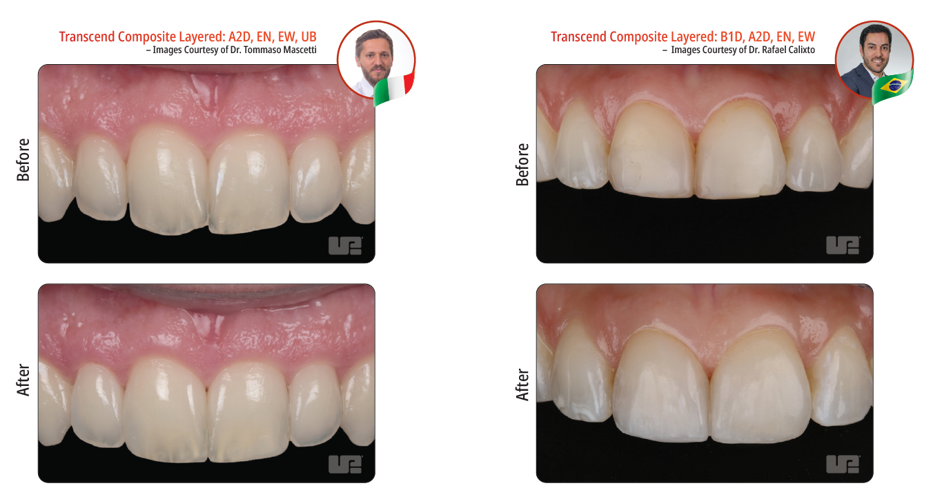 Transcend Clinical Cases 3