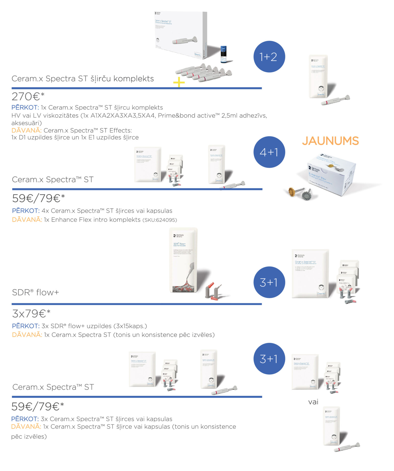 Dab DentsplySirona 2025maijs augusts akcijas 3 2