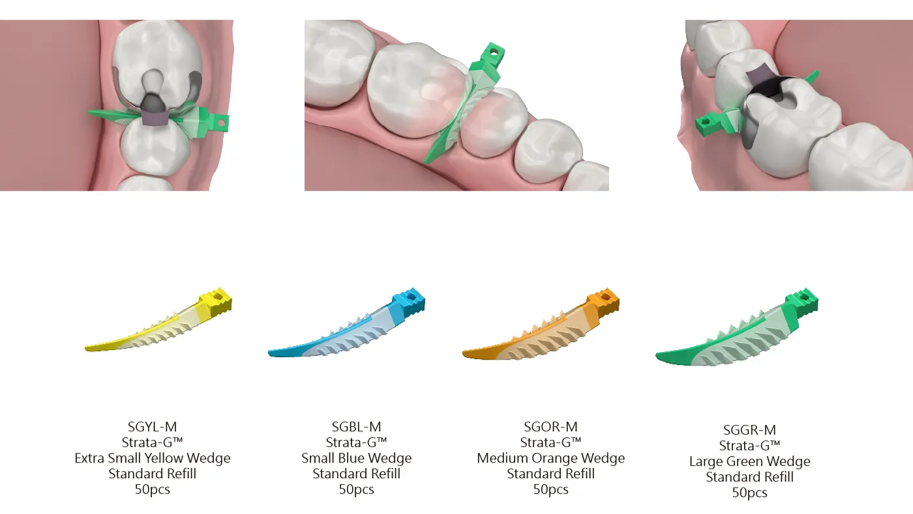 Strata Matrix wedges