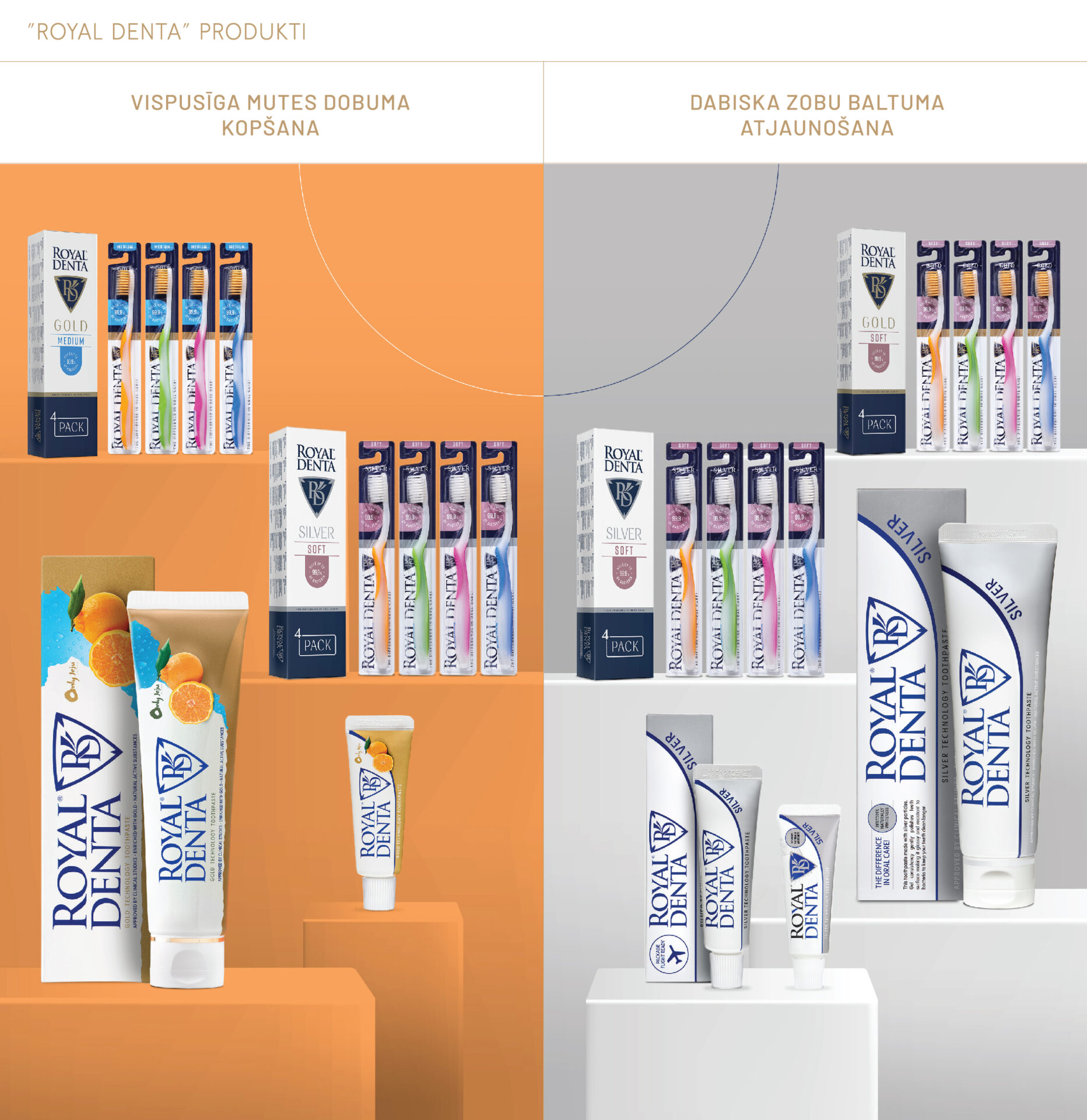 2025 11 RoyalDenta produkti 01