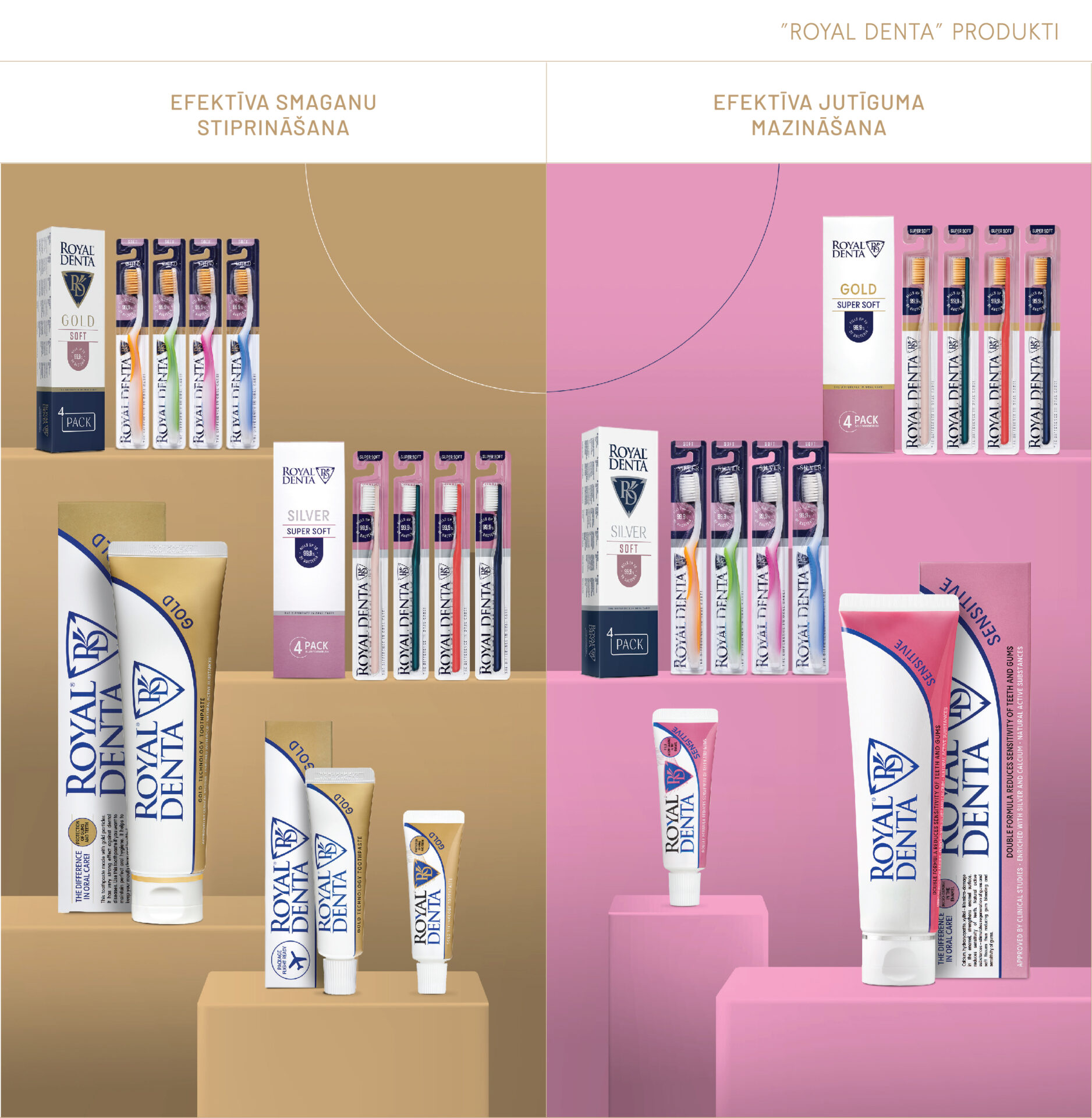 2025 11 RoyalDenta produkti 02
